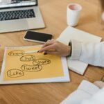 boost your online engagement