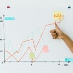 build your online success platform