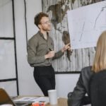 drive more digital leads growth