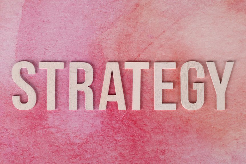 improve online strategy web services