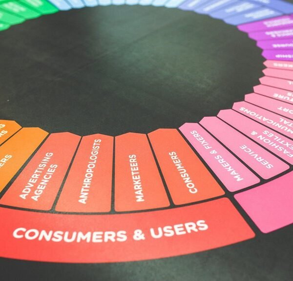 strengthen digital strategy web services