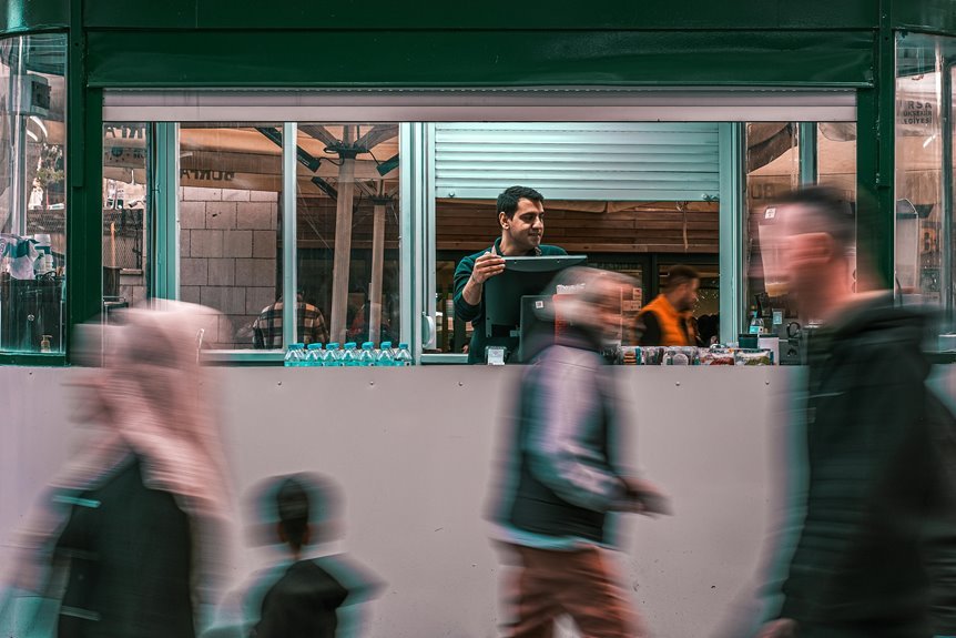 transform your business online