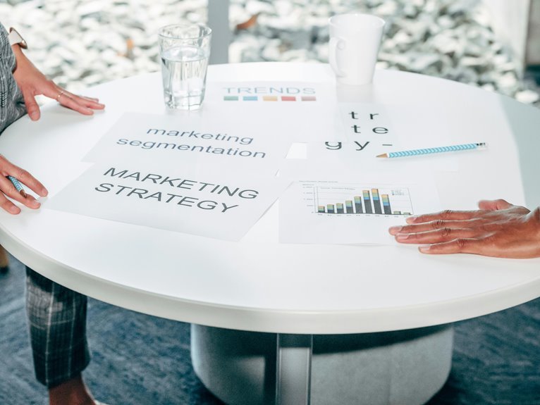 transform your business strategy digital platform